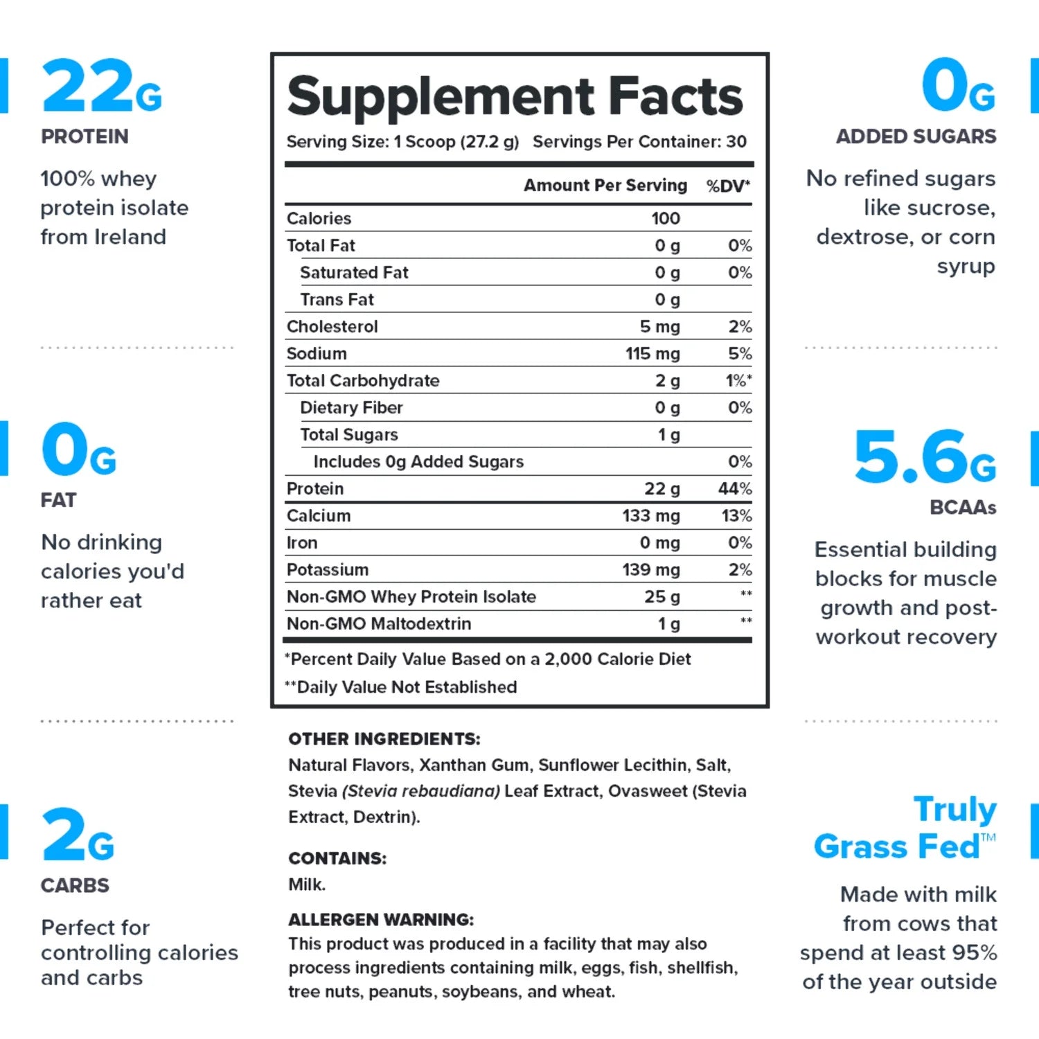 Whey+ Whey Isolate Protein Powder, Banana Bread, 30 Servings
